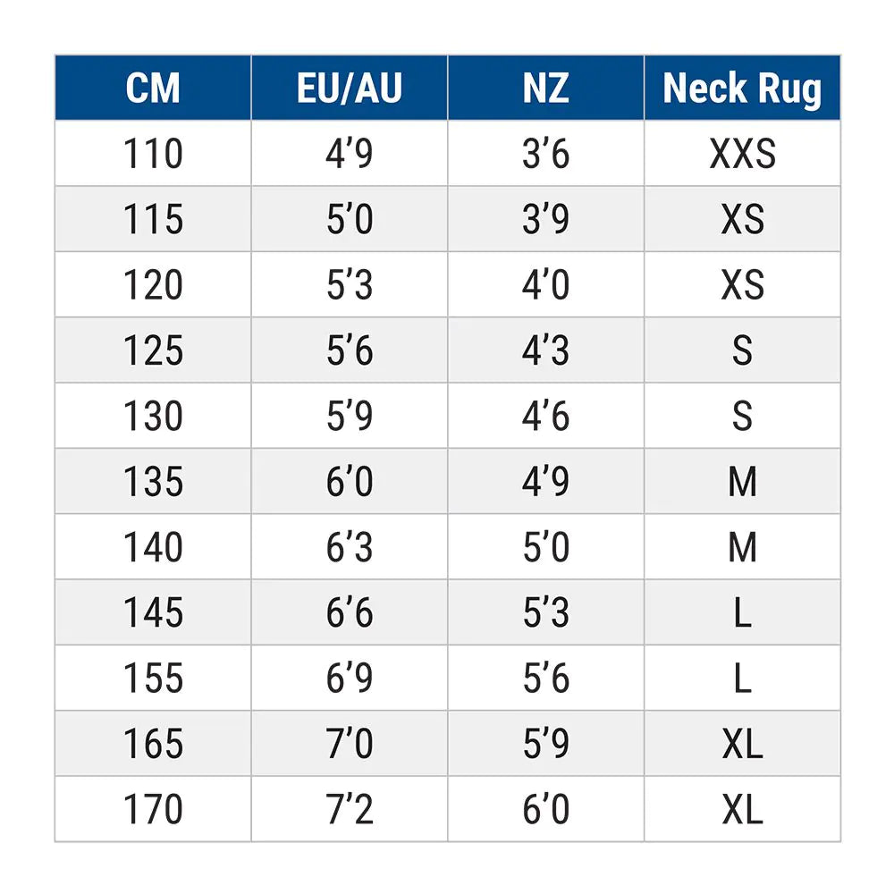 Power Turnout Medium 150g