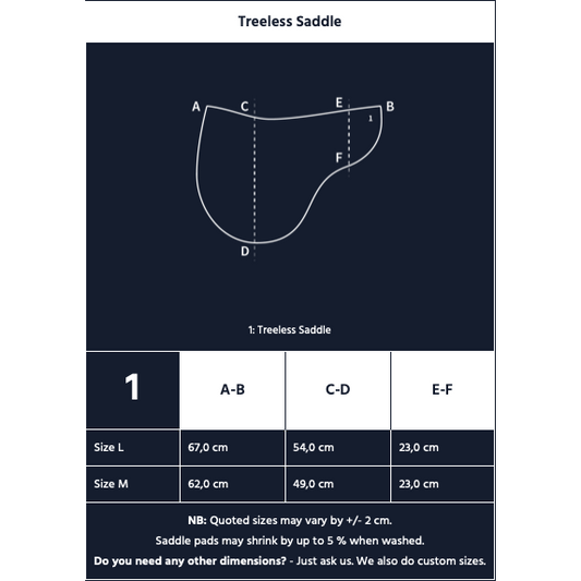 Design your own E.A Mattes Treeless Pad