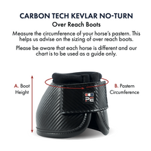 Load image into Gallery viewer, Carbon Tech Kevlar No-Turn Over Reach Boots