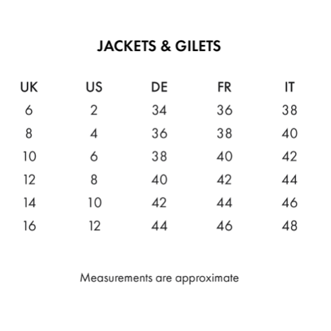 Cascata Ladies Waterproof Jacket