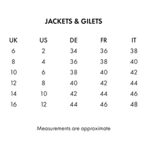 Load image into Gallery viewer, Cascata Ladies Waterproof Jacket