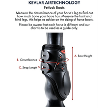 Load image into Gallery viewer, Kevlar Airtechnology Fetlock Boots - White/Large - IN STOCK