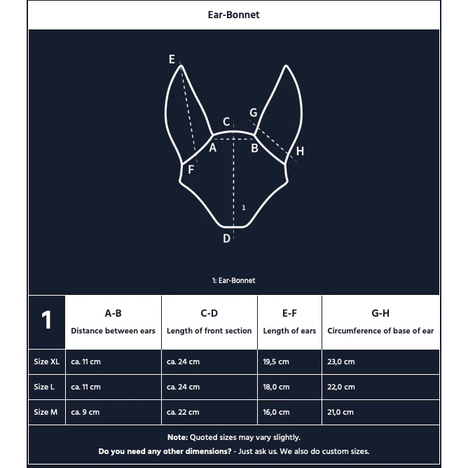 Black Soundproof Ear Bonnet - Large (Full)