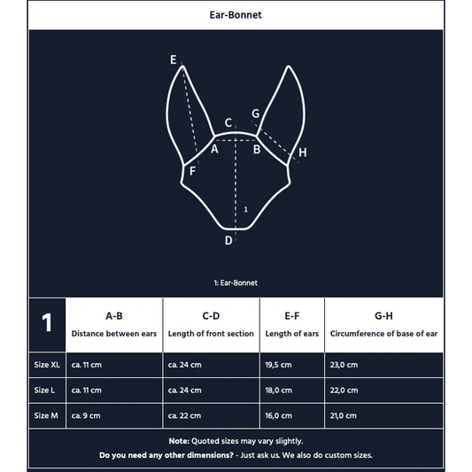 Graphite Soundproof Ear Bonnet - Large (Full)