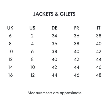 Casella Ladies Quilted Jacket