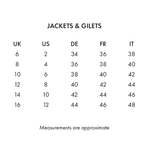 Capriole Ladies Short Tail Dressage Jacket