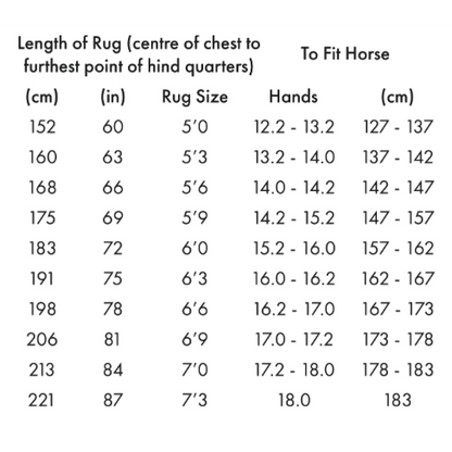 Buster Sweet Itch Fly Rug with Surcingles