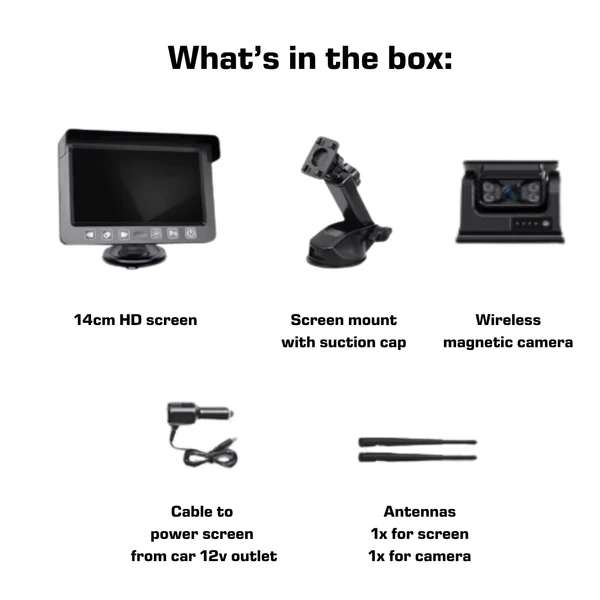 Equine Eye Venture Camera
