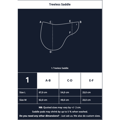 Design your own E.A Mattes Treeless Pad