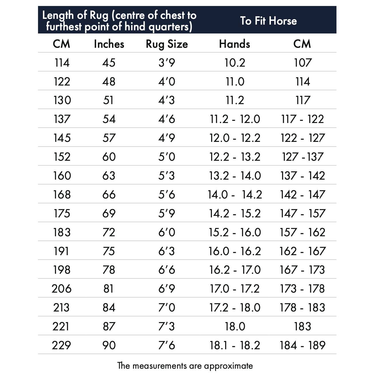 Nano-Tec Infrared Horse Rug