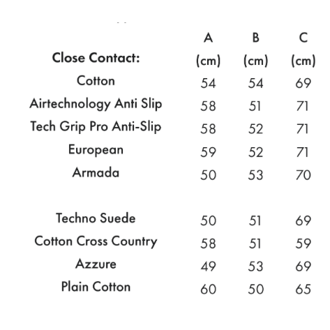 Close Contact Airtechnology Anti-Slip GP/Jump Square