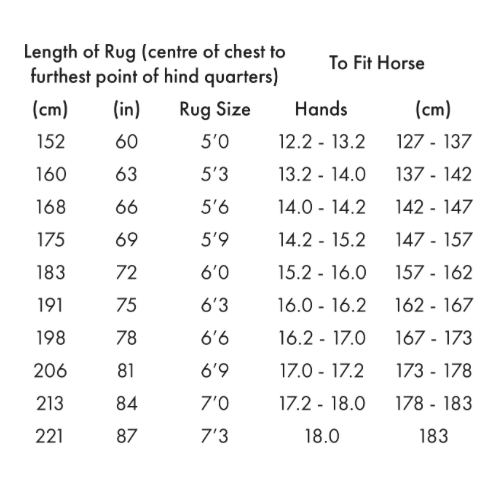 Horse Walker Rug 0g - Navy