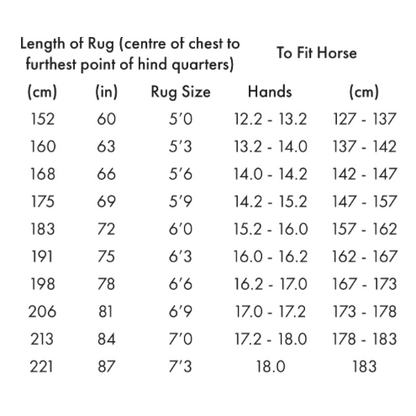 Horse Walker Rug 0g - Navy