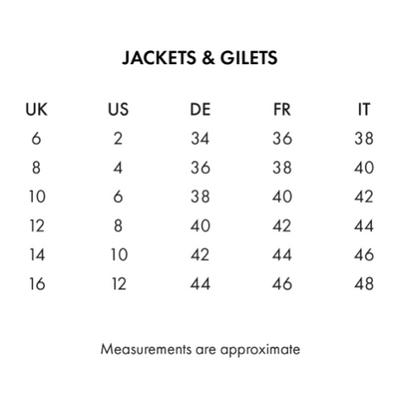 Cascata Ladies Waterproof Jacket