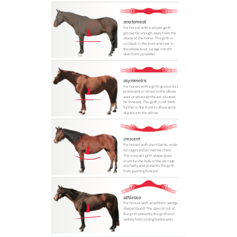 Design your own E.A Mattes Long Girth (Quilt) Cover