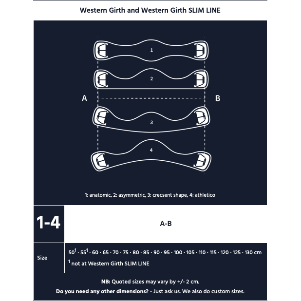 Design your own E.A Mattes Western Girth (Quilt) Cover